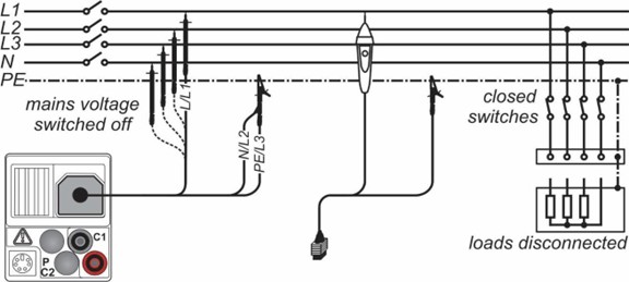 Připojení pro měření izolačního odporu – 3-wire test lead + tip commander