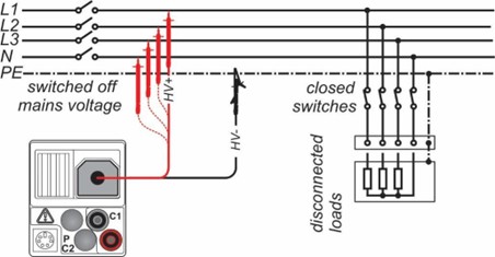 Připojení 2,5 kV test lead pro vyšší izolační napětí